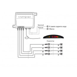 Interpower IP 416 white Парктроник 4-х дат. 